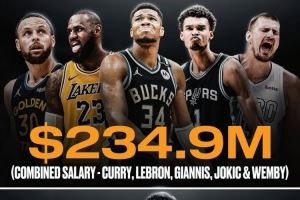 😱😱詹库约字文五名NBA球星新赛季的薪水总额没有C罗一人高